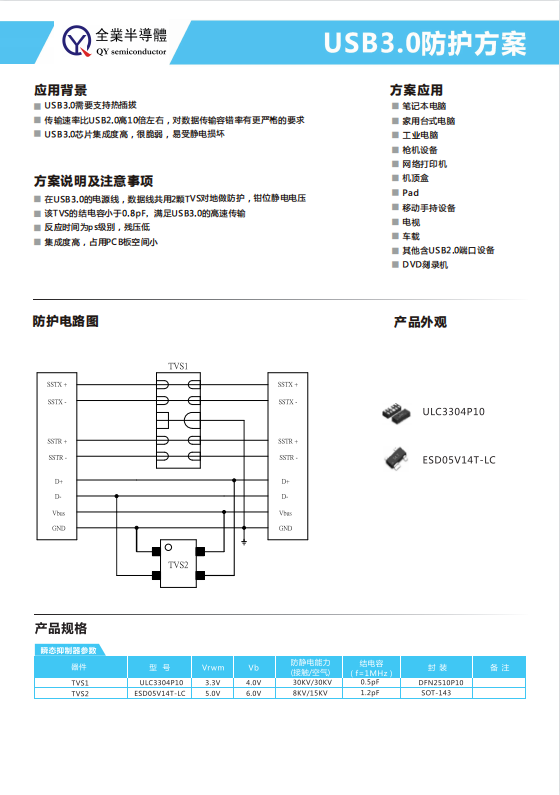 USB3.0防护方案.jpg