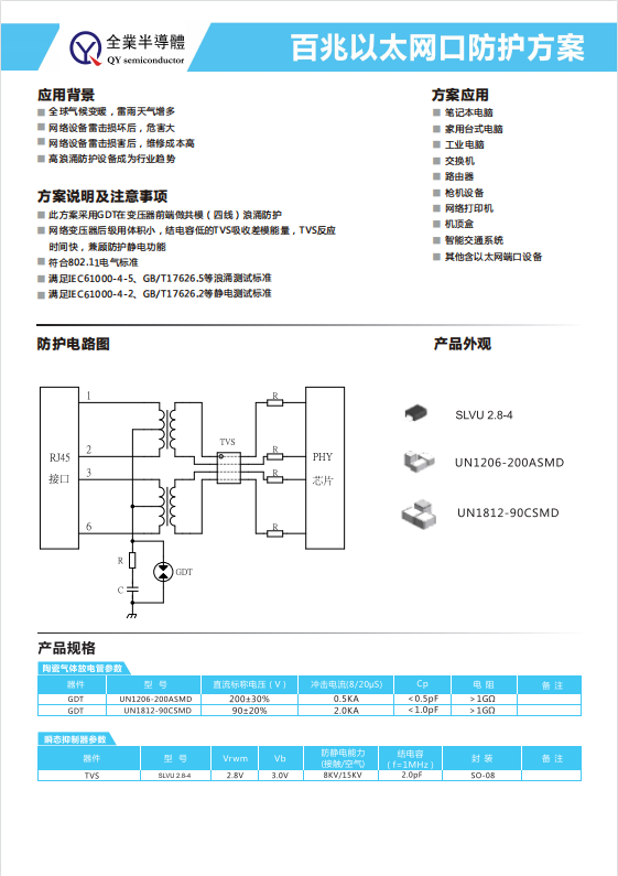 百兆以太网口防护方案二.jpg