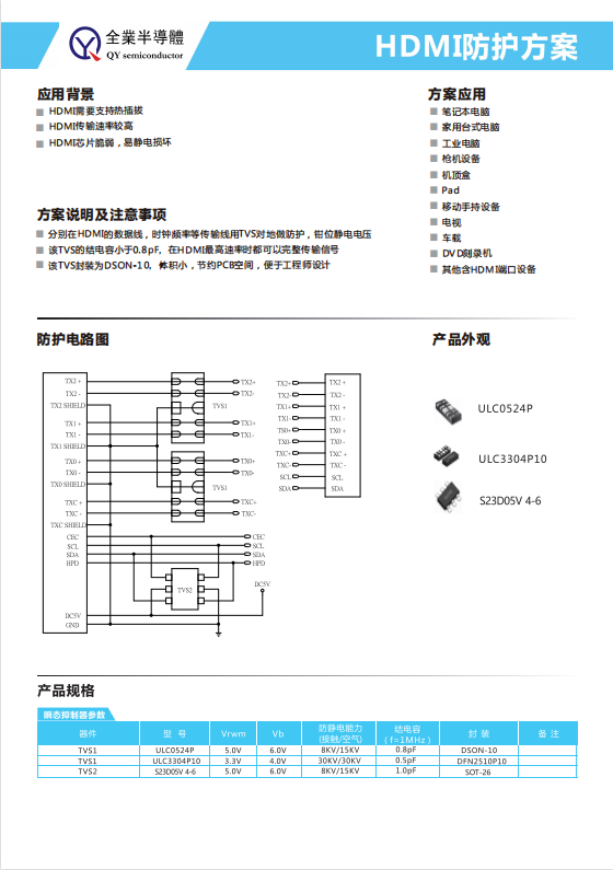 HDMI防护方案.jpg