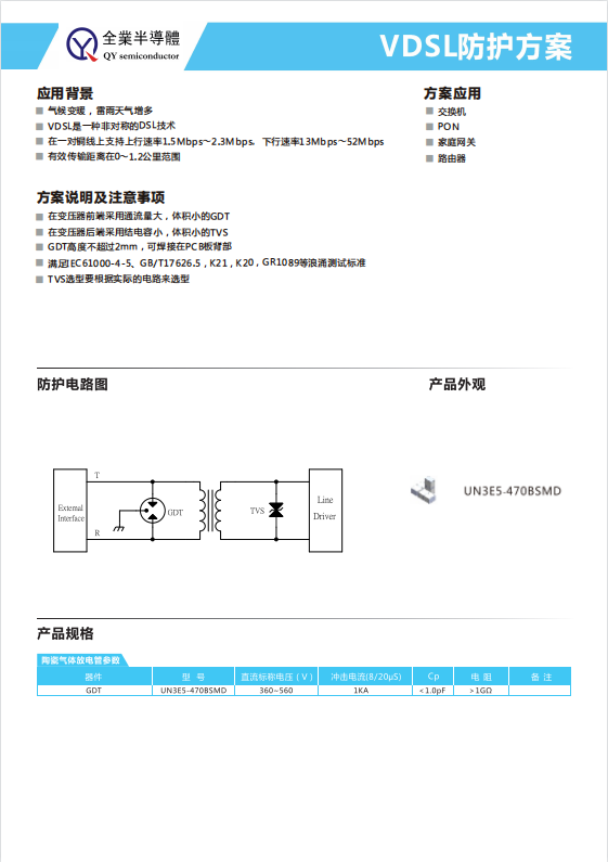 VDSL防护方案.jpg