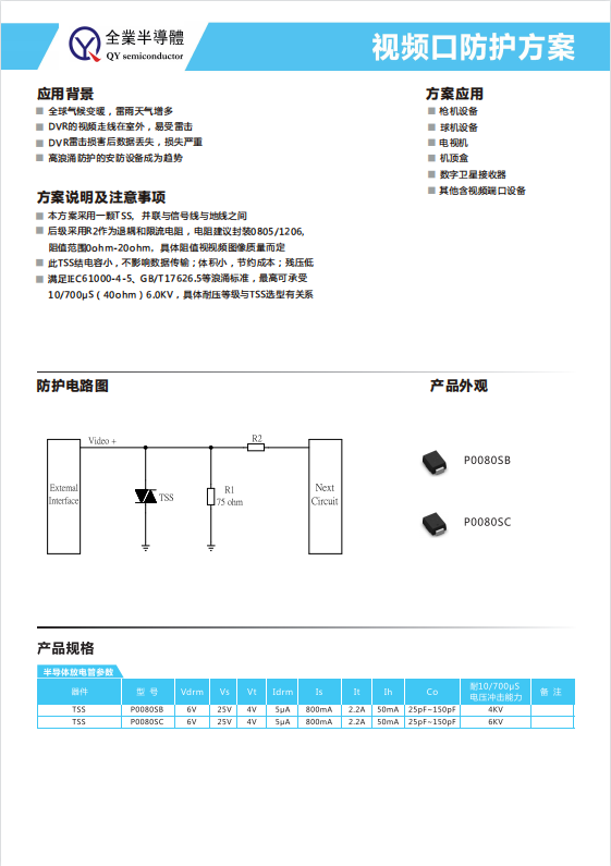 视频口防护方案.jpg